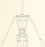 An illustration from Modelling : a guide for teachers and students (1902)