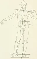 An illustration from Modelling : a guide for teachers and students (1902)