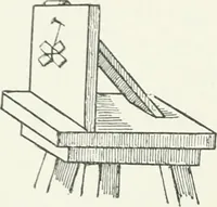 An illustration from Modelling : a guide for teachers and students (1902)