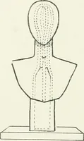 An illustration from Modelling : a guide for teachers and students (1902)