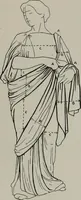 Picture 41 of 128 from Modelling; a guide for teachers and students (1902), leaf 106