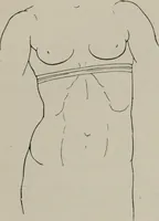 An illustration from Modelling; a guide for teachers and students (1902)