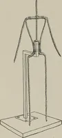 An illustration from Modelling; a guide for teachers and students (1902)