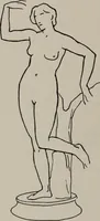 Picture 121 of 128 from Modelling; a guide for teachers and students (1902), leaf 287