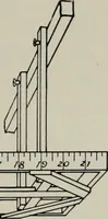 An illustration from Modelling; a guide for teachers and students (1902)