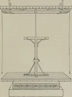 An illustration from Modelling; a guide for teachers and students (1902)