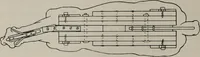 An illustration from Modelling; a guide for teachers and students (1902)