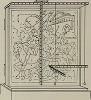 Picture 88 of 225 from Modelling; a guide for teachers and students (1902), leaf 157