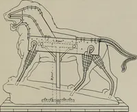 An illustration from Modelling; a guide for teachers and students (1902)