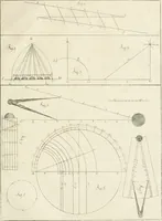 An illustration from Modell- und Zeichnungsbuch für Ebenisten, Tischer, Tapezirer und Stuhlmacher : und sonst für jeden Liebhaber des guten Geschmacks bey Möblirung und Einrichtung der Putz- und Prachtzimmer (1794)