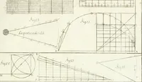 An illustration from Modell- und Zeichnungsbuch für Ebenisten, Tischer, Tapezirer und Stuhlmacher : und sonst für jeden Liebhaber des guten Geschmacks bey Möblirung und Einrichtung der Putz- und Prachtzimmer (1794)
