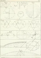 An illustration from Modell- und Zeichnungsbuch für Ebenisten, Tischer, Tapezirer und Stuhlmacher : und sonst für jeden Liebhaber des guten Geschmacks bey Möblirung und Einrichtung der Putz- und Prachtzimmer (1794)
