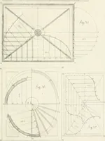An illustration from Modell- und Zeichnungsbuch für Ebenisten, Tischer, Tapezirer und Stuhlmacher : und sonst für jeden Liebhaber des guten Geschmacks bey Möblirung und Einrichtung der Putz- und Prachtzimmer (1794)