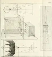 An illustration from Modell- und Zeichnungsbuch für Ebenisten, Tischer, Tapezirer und Stuhlmacher : und sonst für jeden Liebhaber des guten Geschmacks bey Möblirung und Einrichtung der Putz- und Prachtzimmer (1794)