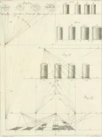 An illustration from Modell- und Zeichnungsbuch für Ebenisten, Tischer, Tapezirer und Stuhlmacher : und sonst für jeden Liebhaber des guten Geschmacks bey Möblirung und Einrichtung der Putz- und Prachtzimmer (1794)