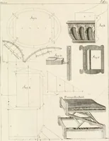 An illustration from Modell- und Zeichnungsbuch für Ebenisten, Tischer, Tapezirer und Stuhlmacher : und sonst für jeden Liebhaber des guten Geschmacks bey Möblirung und Einrichtung der Putz- und Prachtzimmer (1794)