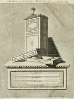 An illustration from Modell- und Zeichnungsbuch für Ebenisten, Tischer, Tapezirer und Stuhlmacher : und sonst für jeden Liebhaber des guten Geschmacks bey Möblirung und Einrichtung der Putz- und Prachtzimmer (1794)