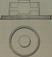 An illustration from Model making; including workshop practice, design and construction of models, a practical treatise for the amateur and professional mechanic .. (1919)