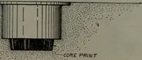 Picture 63 of 269 from Model making; including workshop practice, design and construction of models, a practical treatise for the amateur and professional mechanic .. (1919), leaf 119