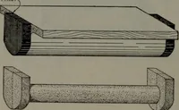 An illustration from Model making; including workshop practice, design and construction of models, a practical treatise for the amateur and professional mechanic .. (1919)