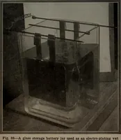 Picture 68 of 269 from Model making; including workshop practice, design and construction of models, a practical treatise for the amateur and professional mechanic .. (1919), leaf 130