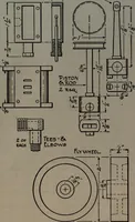 An illustration from Model making; including workshop practice, design and construction of models, a practical treatise for the amateur and professional mechanic .. (1919)