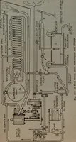 An illustration from Model making; including workshop practice, design and construction of models, a practical treatise for the amateur and professional mechanic .. (1919)