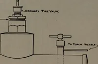 An illustration from Model making; including workshop practice, design and construction of models, a practical treatise for the amateur and professional mechanic .. (1919)