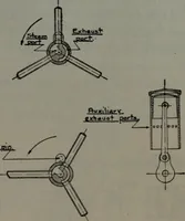 An illustration from Model making; including workshop practice, design and construction of models, a practical treatise for the amateur and professional mechanic .. (1919)