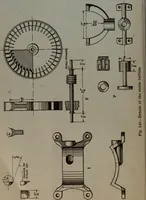 An illustration from Model making; including workshop practice, design and construction of models, a practical treatise for the amateur and professional mechanic .. (1919)
