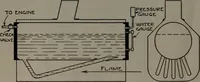 An illustration from Model making; including workshop practice, design and construction of models, a practical treatise for the amateur and professional mechanic .. (1919)