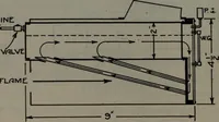 An illustration from Model making; including workshop practice, design and construction of models, a practical treatise for the amateur and professional mechanic .. (1919)