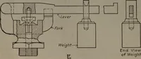 An illustration from Model making; including workshop practice, design and construction of models, a practical treatise for the amateur and professional mechanic .. (1919)
