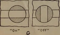 Picture 144 of 269 from Model making; including workshop practice, design and construction of models, a practical treatise for the amateur and professional mechanic .. (1919), leaf 235