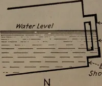 An illustration from Model making; including workshop practice, design and construction of models, a practical treatise for the amateur and professional mechanic .. (1919)