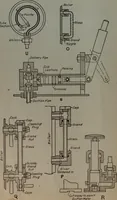 An illustration from Model making; including workshop practice, design and construction of models, a practical treatise for the amateur and professional mechanic .. (1919)