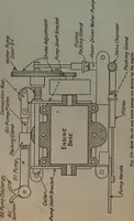 Picture 166 of 269 from Model making; including workshop practice, design and construction of models, a practical treatise for the amateur and professional mechanic .. (1919), leaf 259