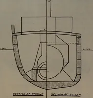 Picture 171 of 269 from Model making; including workshop practice, design and construction of models, a practical treatise for the amateur and professional mechanic .. (1919), leaf 268