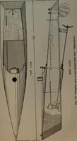 An illustration from Model making; including workshop practice, design and construction of models, a practical treatise for the amateur and professional mechanic .. (1919)