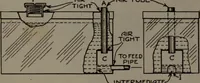 An illustration from Model making; including workshop practice, design and construction of models, a practical treatise for the amateur and professional mechanic .. (1919)