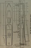 An illustration from Model making; including workshop practice, design and construction of models, a practical treatise for the amateur and professional mechanic .. (1919)