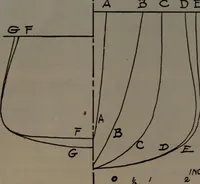 An illustration from Model making; including workshop practice, design and construction of models, a practical treatise for the amateur and professional mechanic .. (1919)
