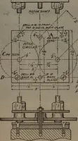 An illustration from Model making; including workshop practice, design and construction of models, a practical treatise for the amateur and professional mechanic .. (1919)