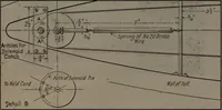 An illustration from Model making; including workshop practice, design and construction of models, a practical treatise for the amateur and professional mechanic .. (1919)