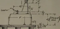 An illustration from Model making; including workshop practice, design and construction of models, a practical treatise for the amateur and professional mechanic .. (1919)