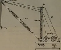 An illustration from Model making; including workshop practice, design and construction of models, a practical treatise for the amateur and professional mechanic .. (1919)