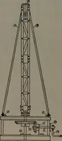 An illustration from Model making; including workshop practice, design and construction of models, a practical treatise for the amateur and professional mechanic .. (1919)
