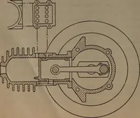 An illustration from Model making; including workshop practice, design and construction of models, a practical treatise for the amateur and professional mechanic .. (1919)