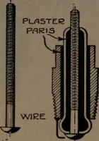 An illustration from Model making; including workshop practice, design and construction of models, a practical treatise for the amateur and professional mechanic .. (1919)