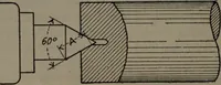 An illustration from Model making; including workshop practice, design and construction of models, a practical treatise for the amateur and professional mechanic .. (1919)